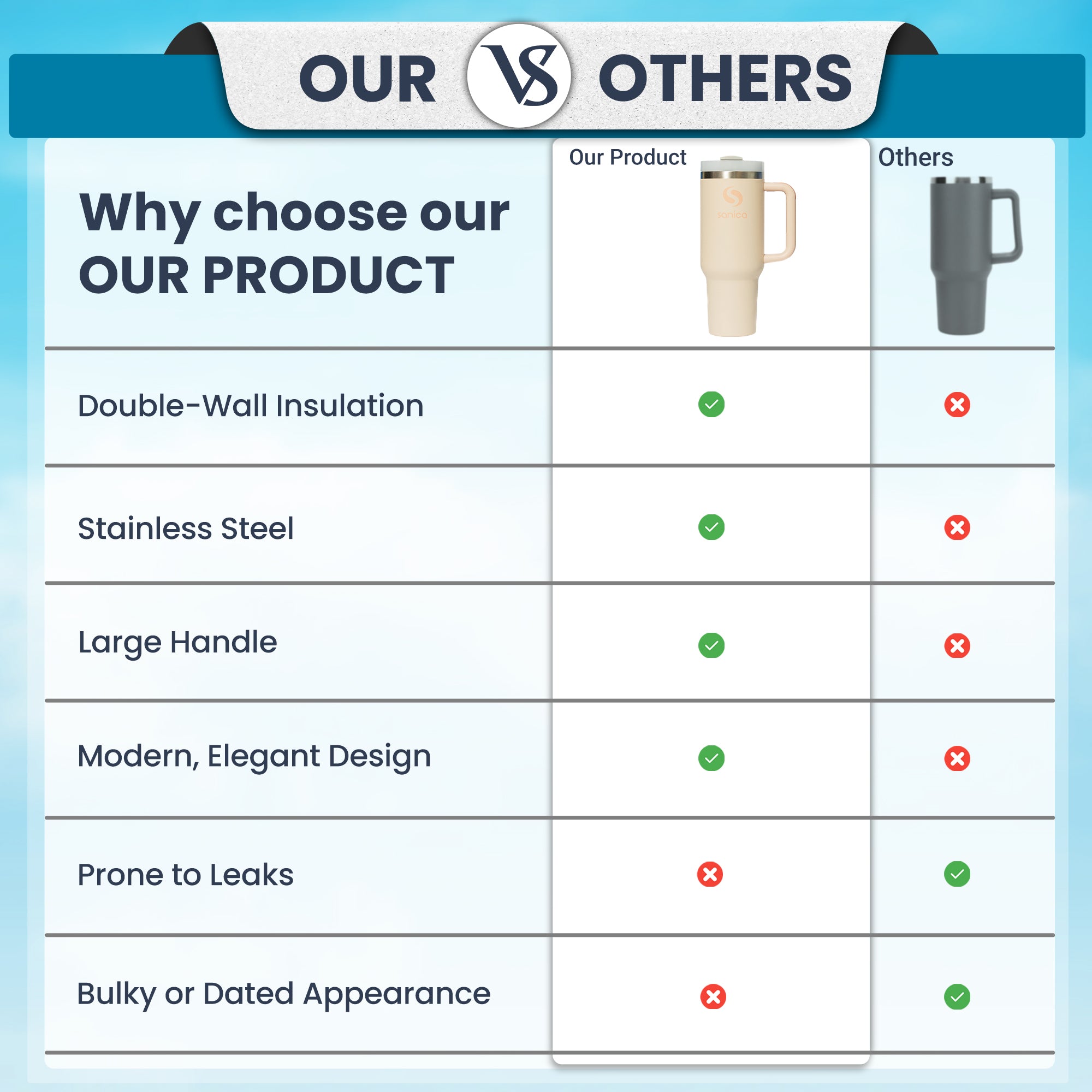 40 oz tumbler with handle and straw | Flowstate 3-Position Lid | Smoothie Cup | Compatible for Travel Cup | Insulated Stainless Steel Tumbler | BPA-Free | Rose Quartz