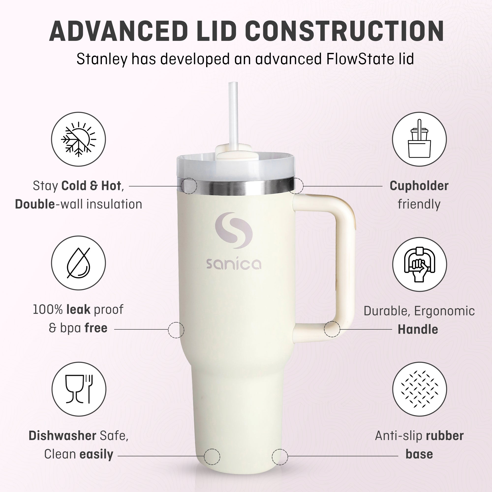 40 oz tumbler with handle and straw | Flowstate 3-Position Lid | Smoothie Cup | Compatible for Travel Cup | Insulated Stainless Steel Tumbler | BPA-Free | Cream